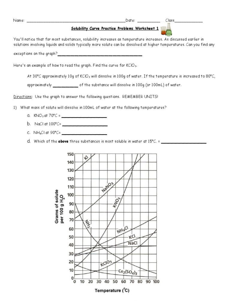 HW Solubility Curve 3 30 | PDF | Solution | Solubility