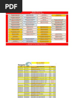 Download Price List by Mohd Abdul Qayyum SN216117030 doc pdf