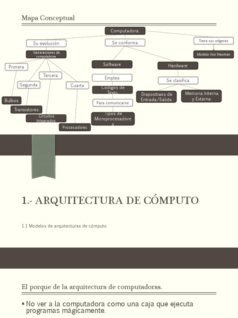 Modelos De Arquitectura De Computadoras PDF Unidad Central De 