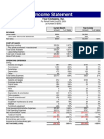 Income Statement