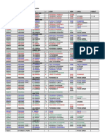 CNP 09-10 Quadro Acções