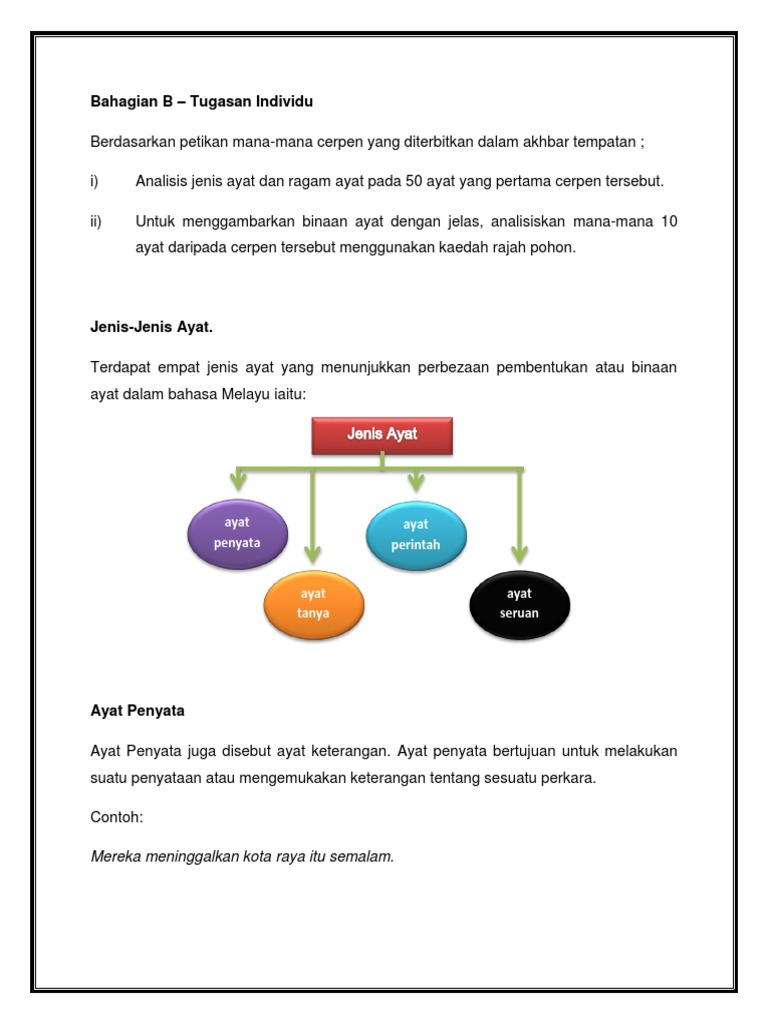 Analisis Jenis Dan Ragam Ayat Pdf