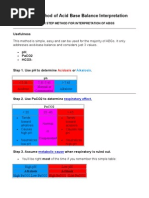 Download ABG Made Easy by Mayer Rosenberg SN2161655 doc pdf