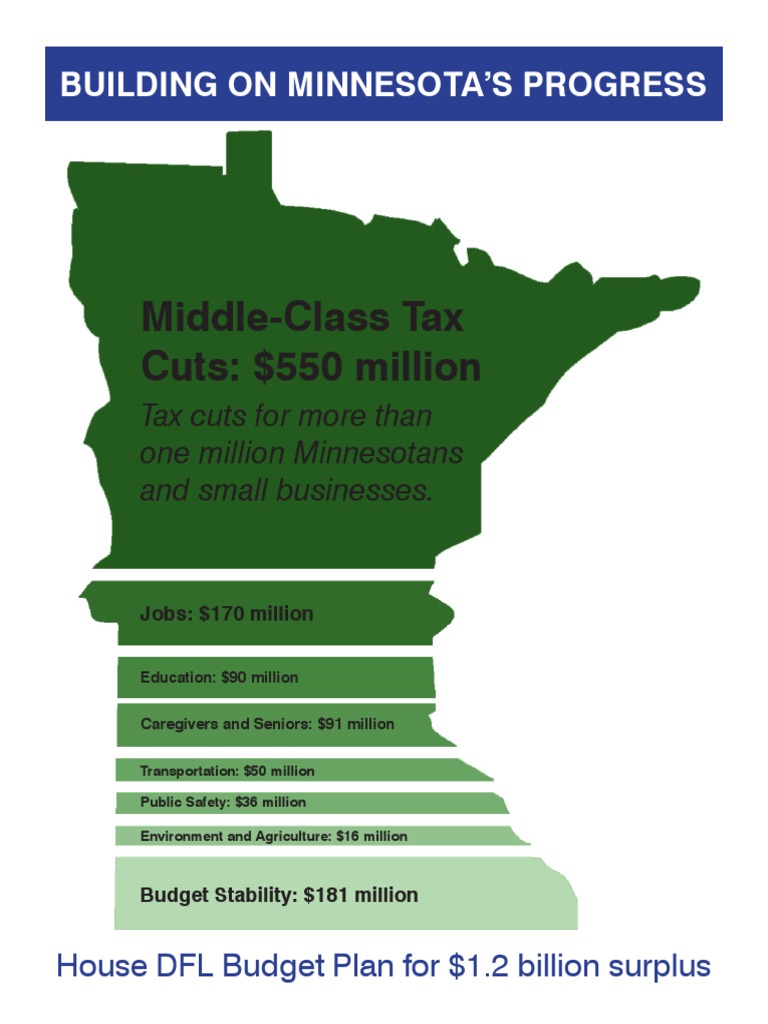 Minnesota DFL Budget Plan Overview | PDF