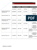 Proveedores de Ascensores