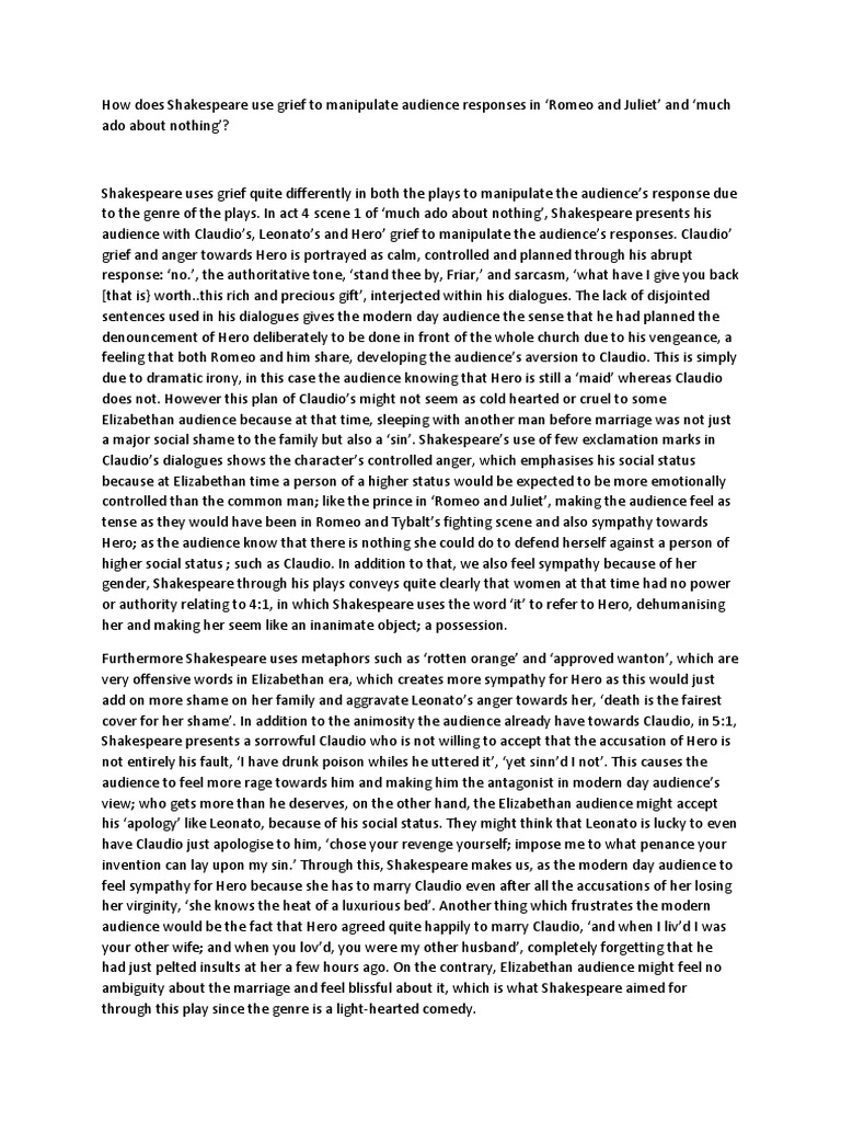 Writing A Perfect Shakespeare Essay: Tips, Approaches & Ideas