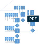 Diagrama ER R de Pizza