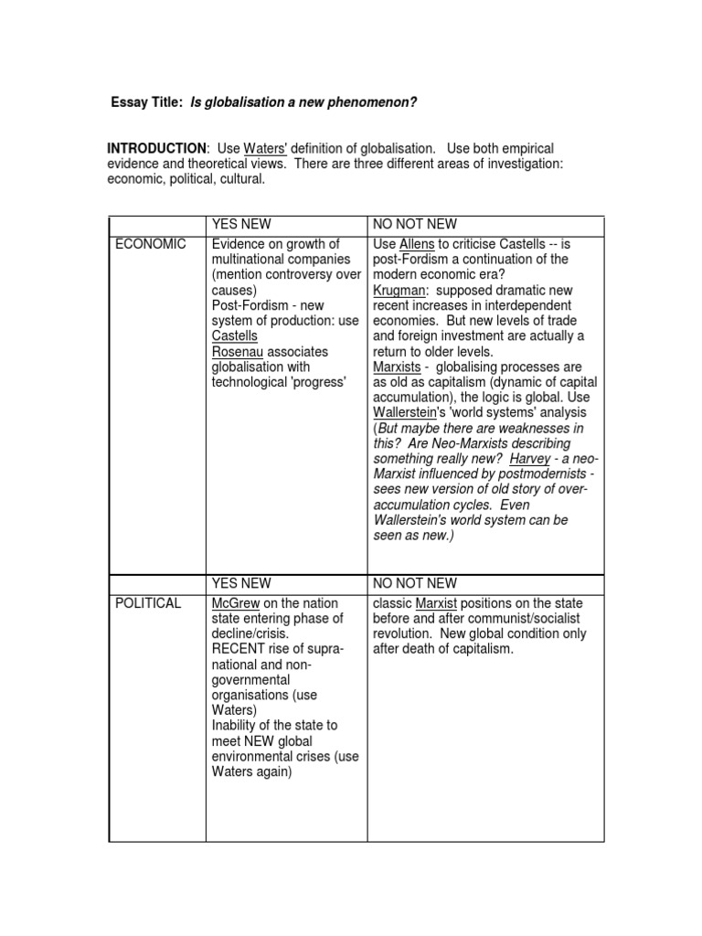Pros of globalization essay image