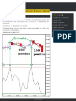 Setup Daytrade XP para MINI INDICE