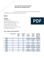 Balance de Materia Con Reacción Química