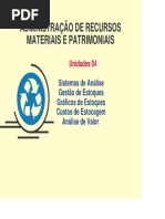 Adm Materiais - Unidade 04 (Estoque)
