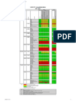 GSR9 FP1 Compatibility Matrix Bts / BSC