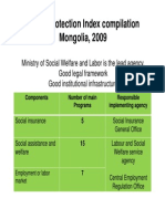 2-Social Protection Index Technical Workshop - Mongolia Country Experince On SPI Compilation (Enkhtsetseg Byambaa)