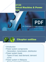 Chapter 4 An Overview of PWR Syst