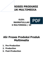Alir proses produksi produk multimedia