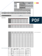 2 April 2014 - Daily Report Agp