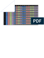 Matrix Logic Operations