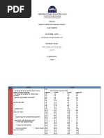 SKJ2413 Object-Oriented Programming (Lab 5 Sheet) : DR Muhd Zalisham Bin Jali