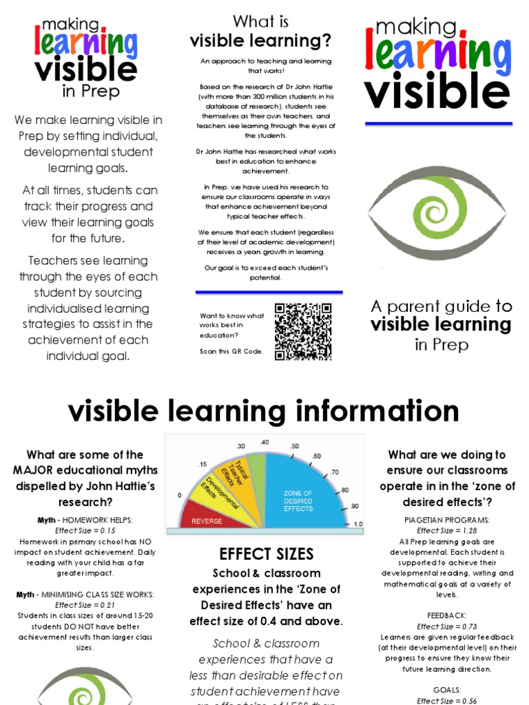 visible learning pamphlet Teachers Classroom