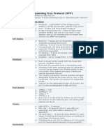 CCNP Notes