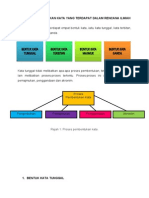 BMM 3109 Analisis Pembentukan Kata Yang Terdapat Dalam Rencana Ilmiah