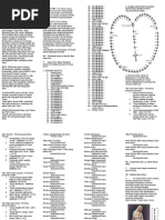 PANDUAN DOA ROSARI PANDUAN DOA ROSARI