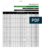 The William Price List V10 - Little Bourke