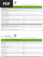 Download CorelDRAWGraphicsSuiteX7 ComparisonChart En by Muhammad Shaheen Masoomi SN216285077 doc pdf