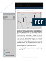 Duomo Capital Trade Ideas: USD JPY Analysis 04.04.2014