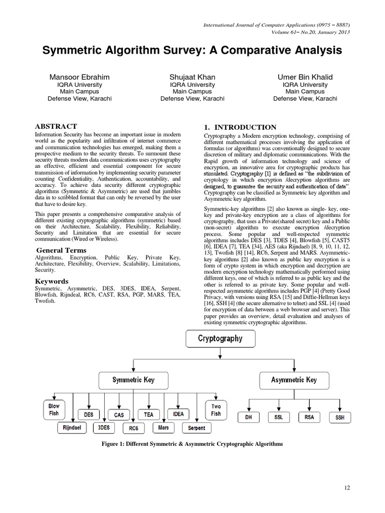 Research in cryptography picture