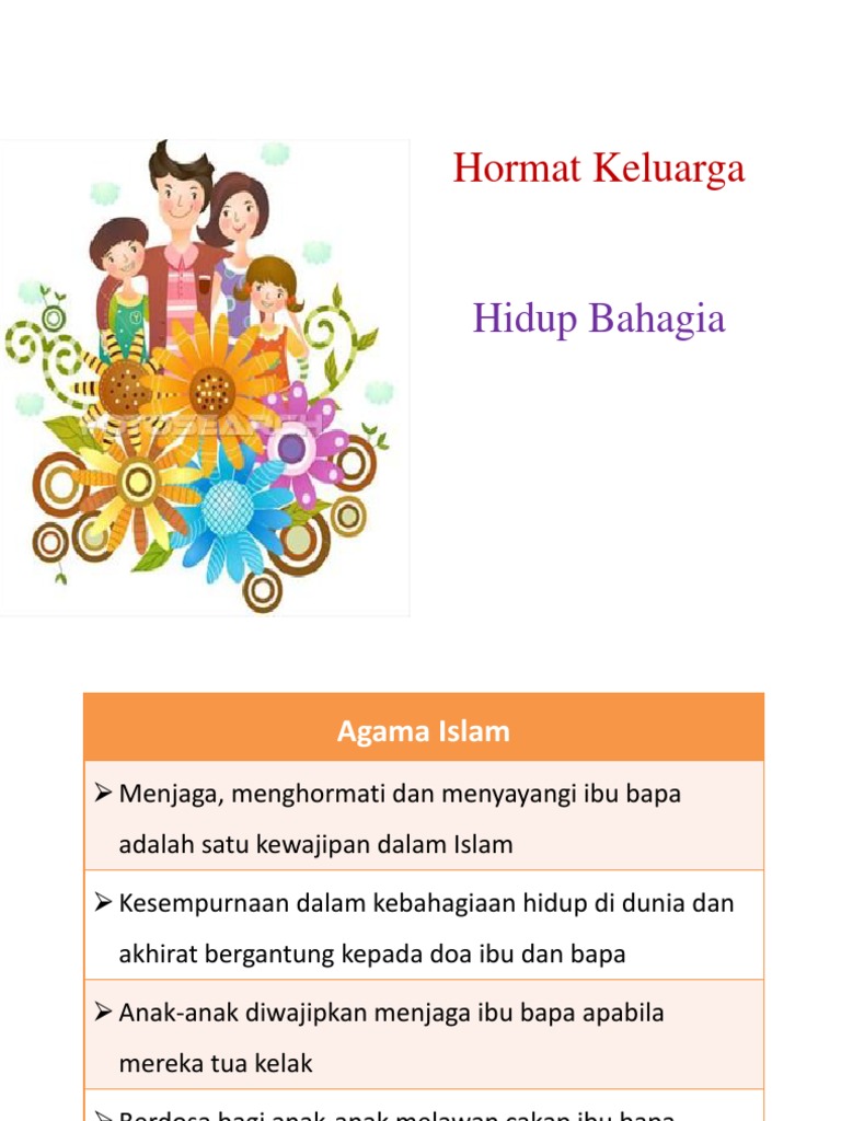 Hormat Keluarga  PDF
