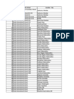 Principals - Podar and Vibgyor 