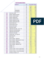 Fuel Norms - HQ-OCT'07