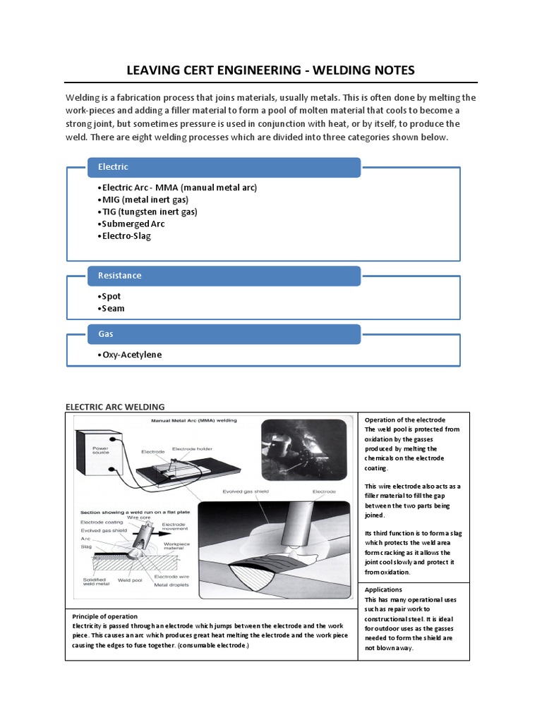Welding NOTES | PDF | Welding | Construction