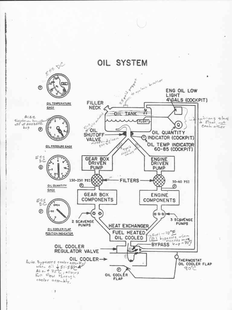 Oil System1 | PDF | Science & Mathematics | Technology & Engineering