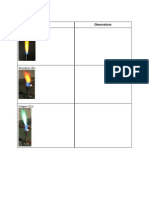 Metal Flame Test For Educational Risk