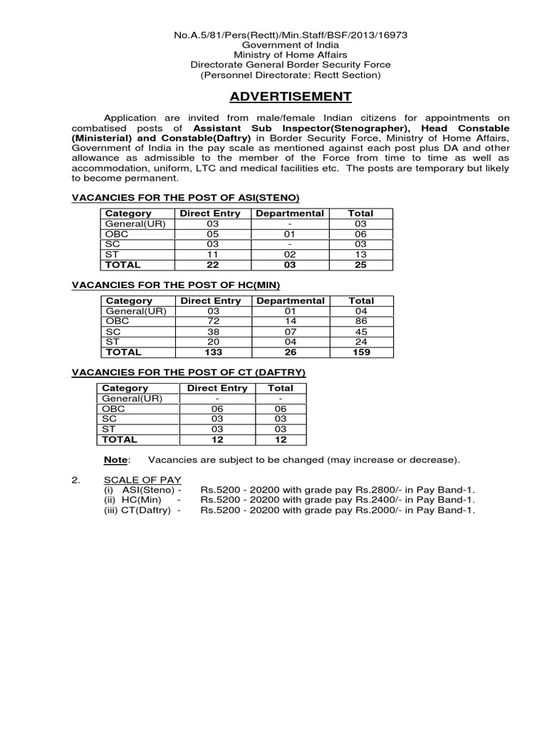 bsf head constable ministerial admit card 2013