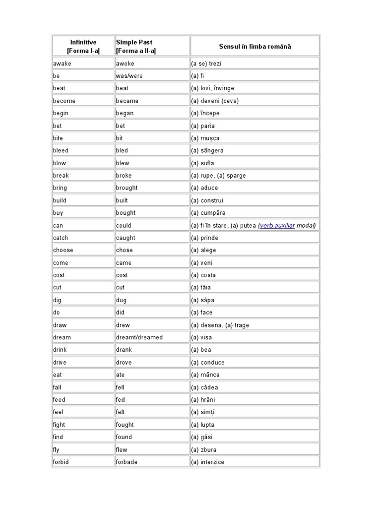 English-Romanian Verb Forms Guide | PDF | Language Arts & Discipline