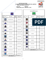 DCT DPRD Provinsi Lampung Dapil Lampung 5