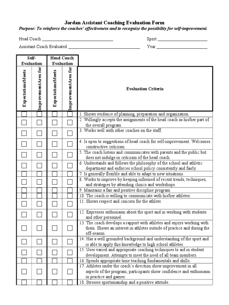 Assistant Coach Evaluation Form | PDF | Behavioural Sciences ...