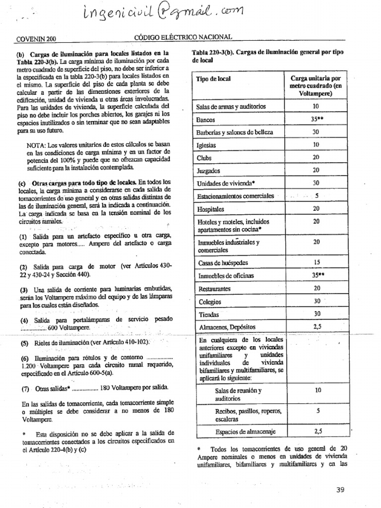 CÓDIGO ELÉCTRICO NACIONAL TABLAS