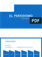 Tipos de Periodismo