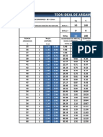 Teor Ideal de Argamassa