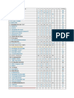 Tableau Des Matchs Ie