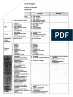 Técnico de Gestão Empresarial