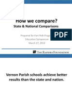 Vernon Parish Schools - Statistics, Programs and Opportunities