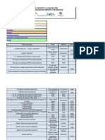 Inventario Especializado BDR