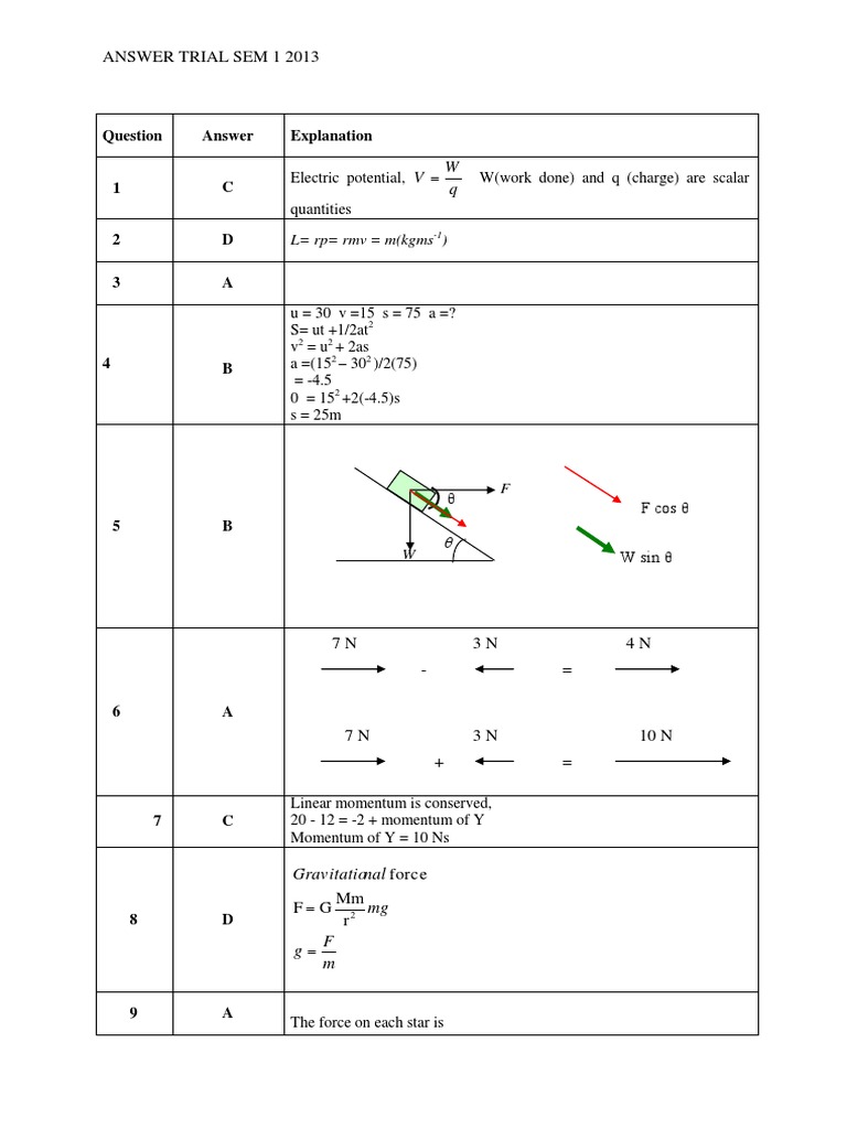 STPM Physics Sem 1 Trial Answers 2013 | PDF | Gases | Friction