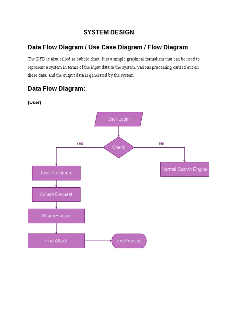 System Design: Data Flow & Use Case Diagrams | PDF