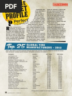 Tire Dot Plant Codes | PDF | Tire | Companies